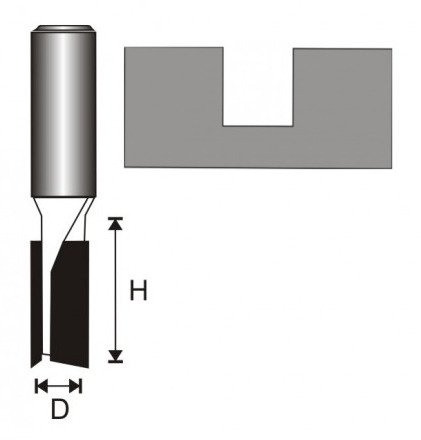 DEDRA 07F024C Frez rowkujący 2-płytkowy do drewna