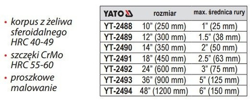 YATO YT-2489 KLUCZ DO RUR CrMo 1-1/2CAL 300MM