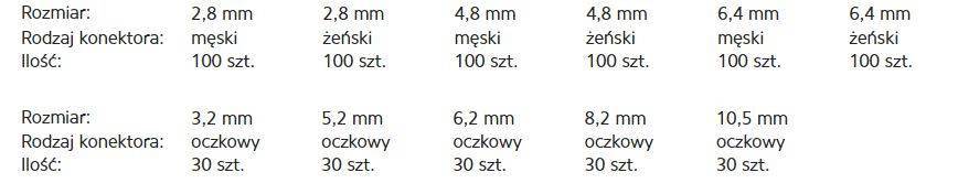 Waart W31A024 Konektory kablowe pudełko 750 szt.