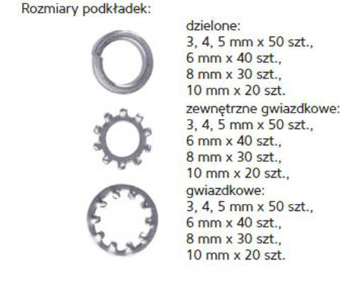 Waart W31A106 Zestaw podkładek zabezpiecza 720szt.