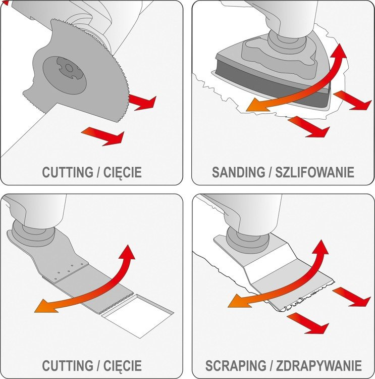 Yato YT-82818 Multinarzędzie oscylacyjne 18V 2,0Ah