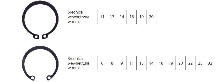 Waart W31A182 Pierścienie segera wew i zewn 225szt
