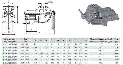 Bison 1240-125L Imadło ślusarskie 125mm Polskie