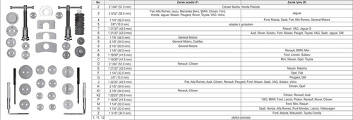YATO YT-06822 ZESTAW SEPARATORÓW DO ZACISKÓW HAMUL